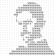 java ascii art characters